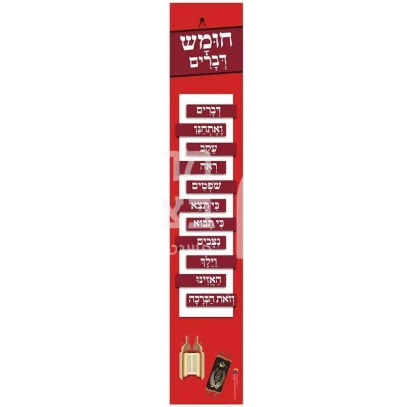 Parshiot Devarim Deuteronomy Weekly Torah Portions Order Jewish Hebrew Educational Poster Laminated